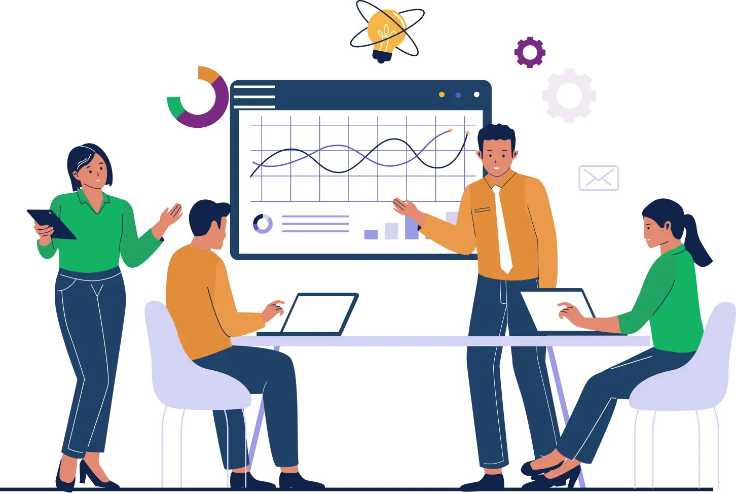 Salesforce developer process